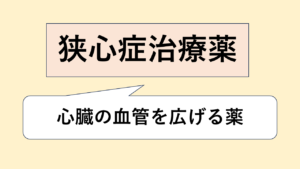 狭心症治療薬の一覧表と分類 くすりの勉強 薬剤師のブログ